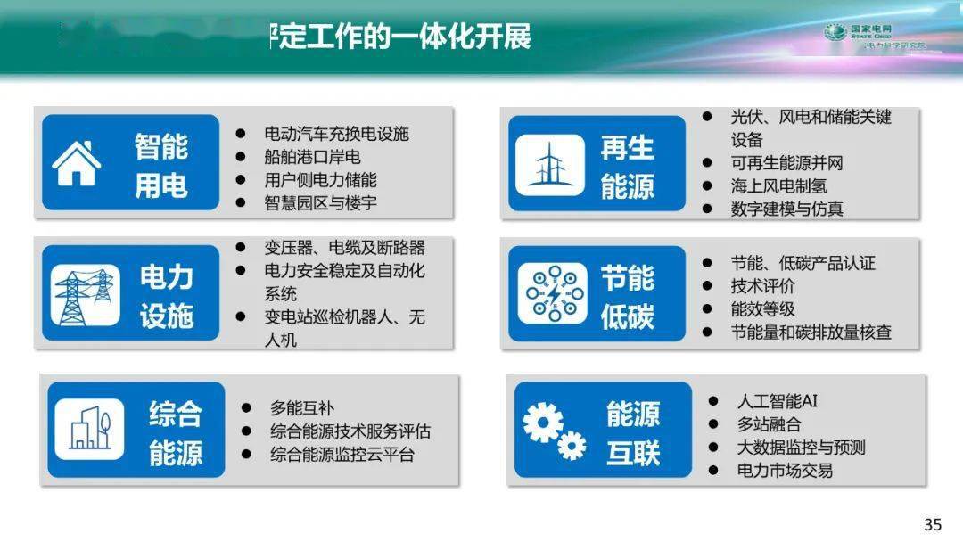 如何利用电子科技技术提升智能能源管理的安全性