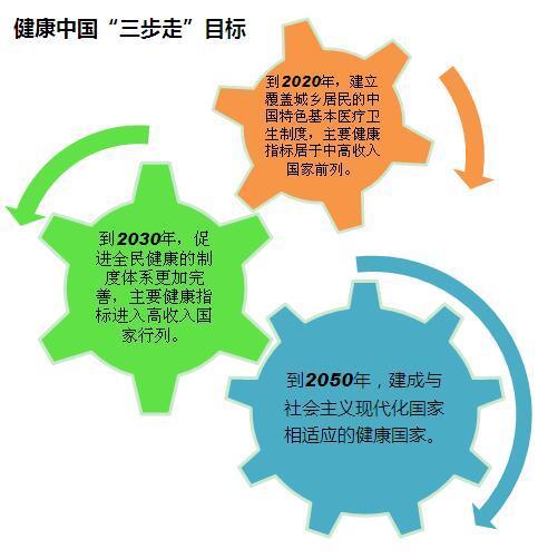 如何利用电子科技减少医疗健康设备的能耗和成本_金年会app