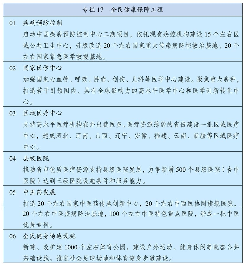 如何利用电子科技减少医疗健康设备的能耗和成本