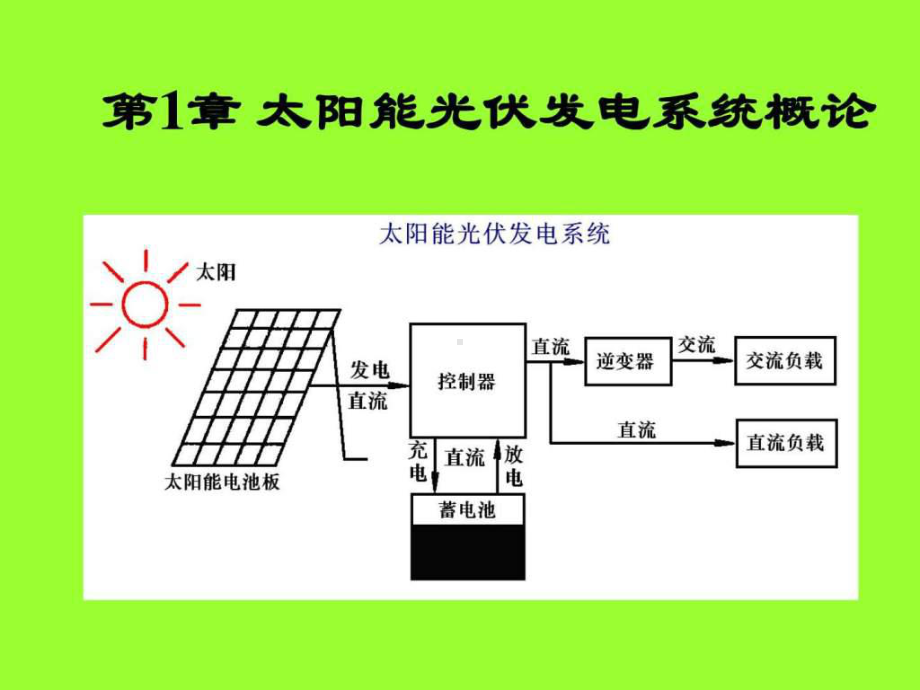 为什么太阳能是智能能源的一个重要组成部分|金年会