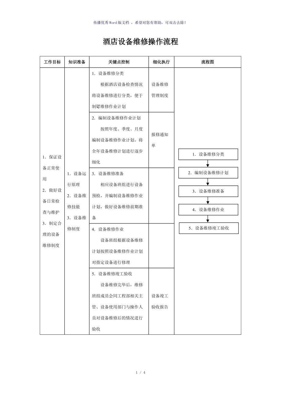 电子科技中的自动化维修流程是什么【金年会下载】