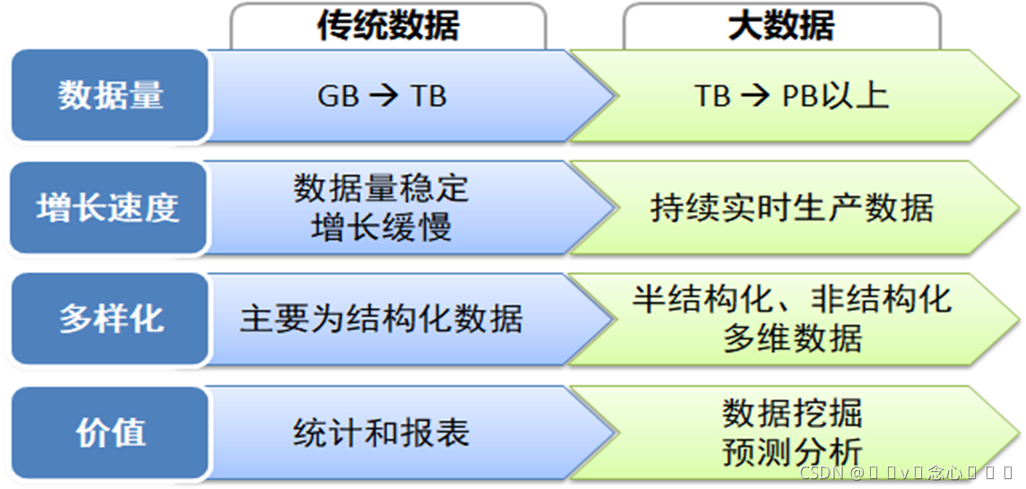 金年会下载|电子科技中如何应对大数据信号处理的需求