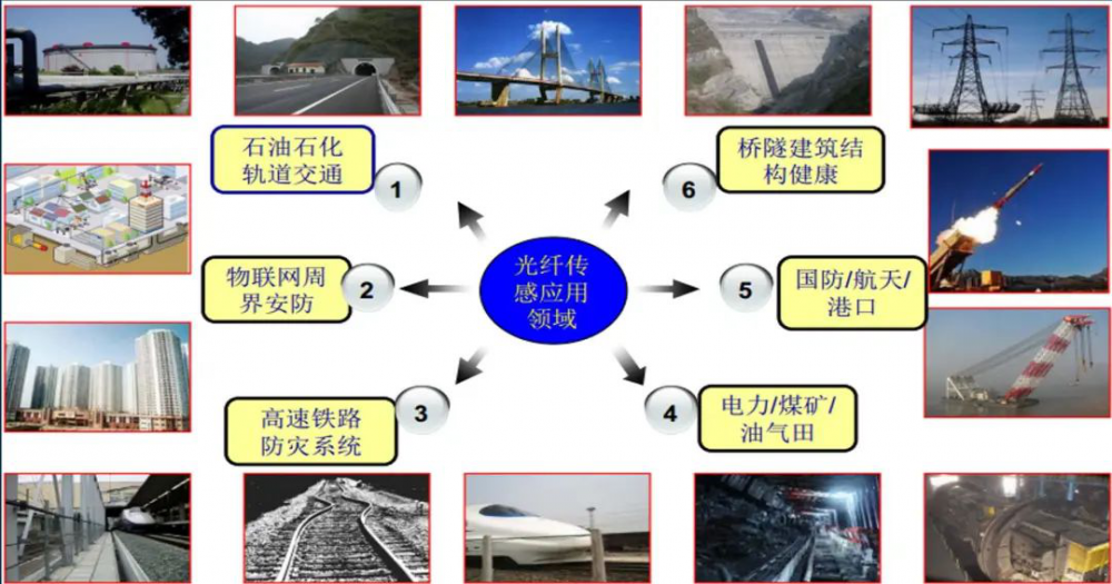 在电子科技领域，如何实现智能能源管理的标准化：金年会下载