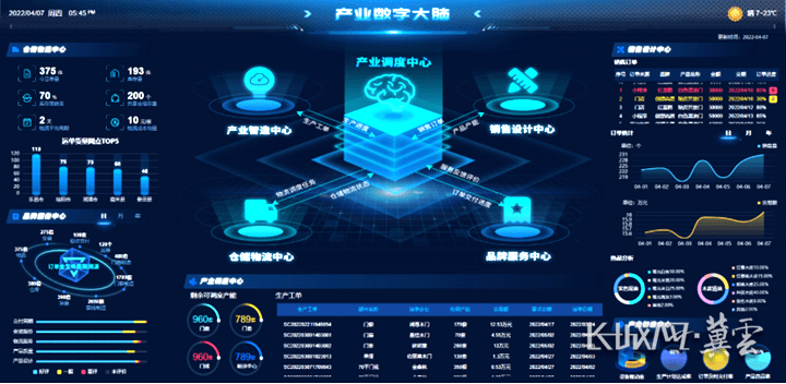如何通过电子科技提升定位与导航的精度和可靠性