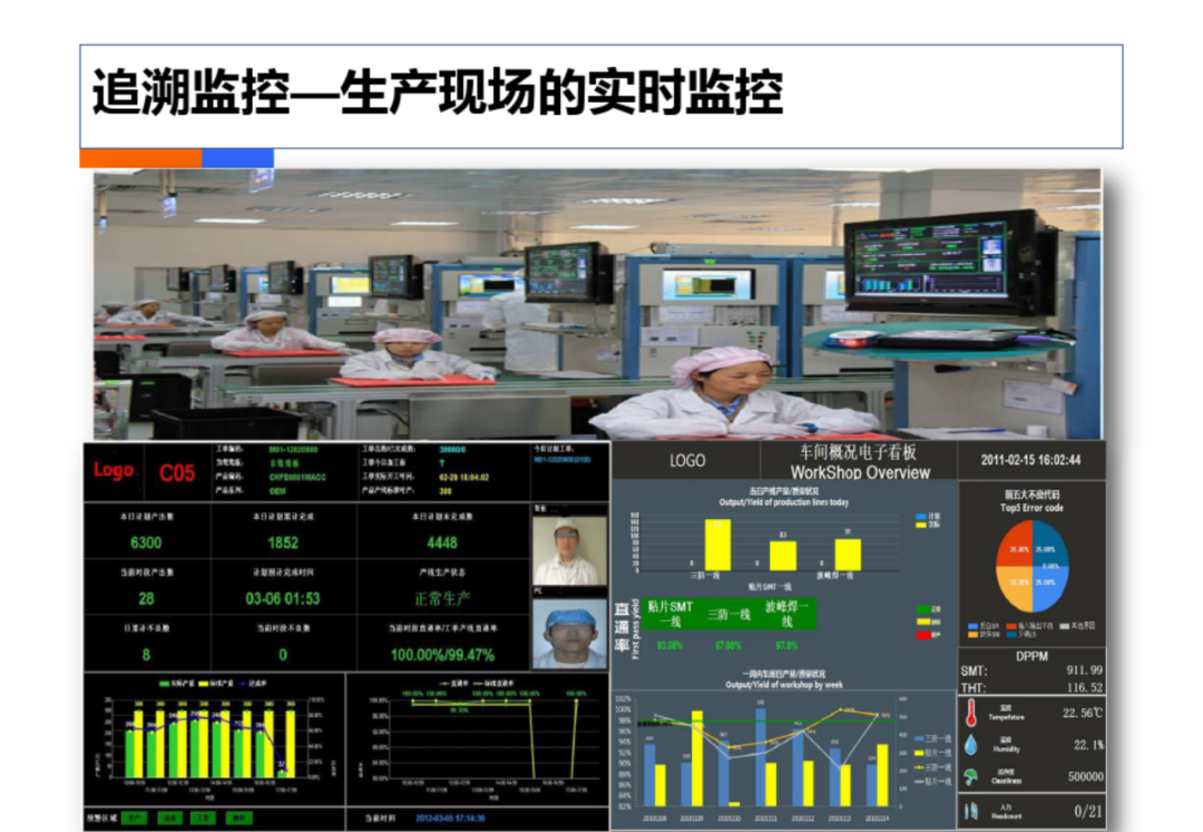 金年会官网：电子科技企业为何应考虑投资智能物流系统