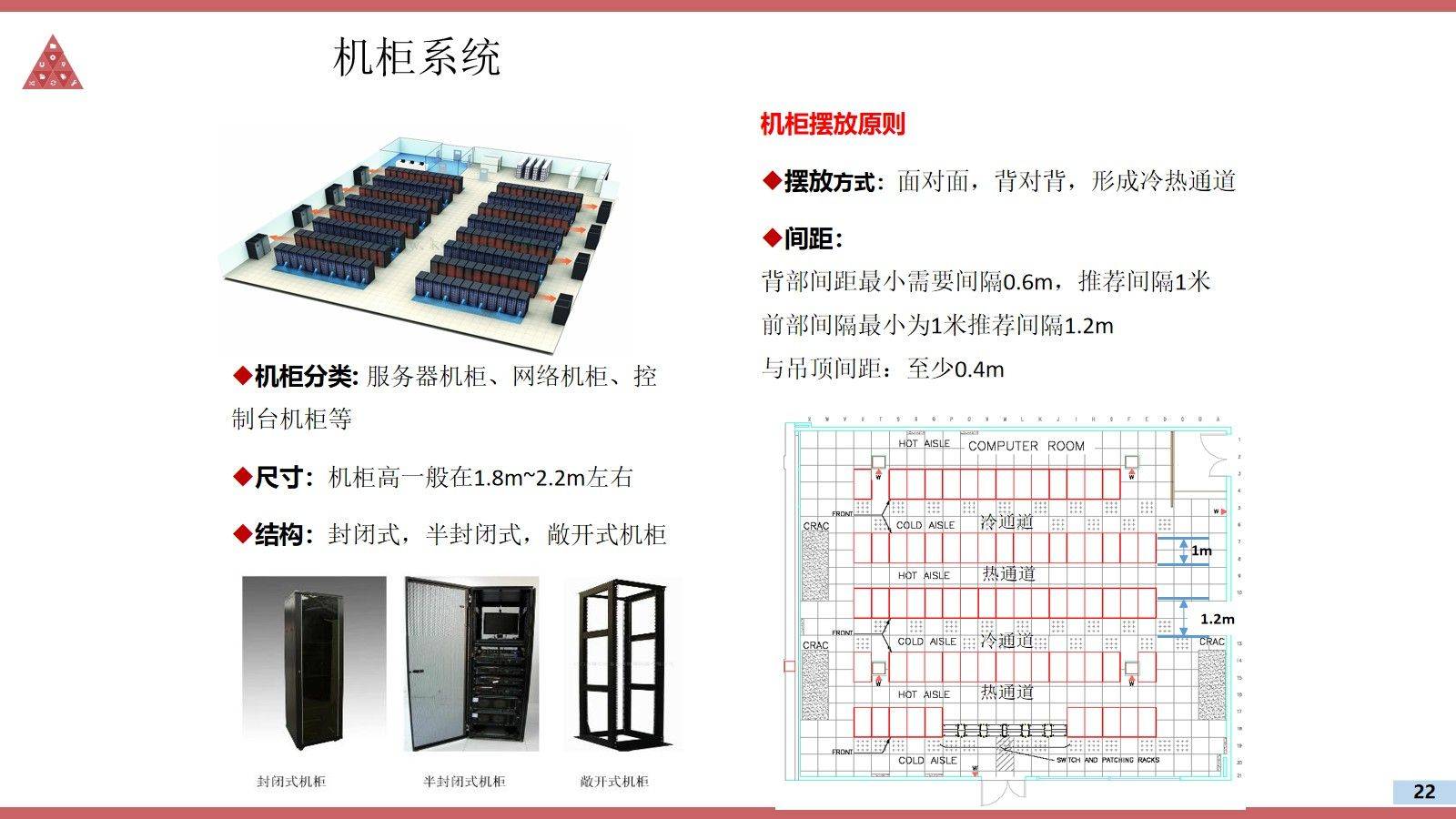 数据中心建设中的常见挑战及解决方案是什么