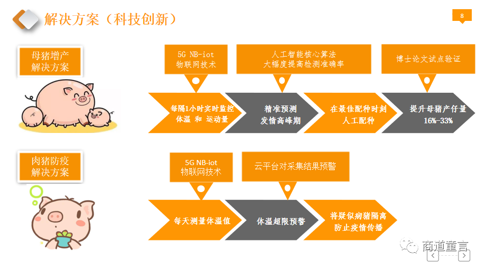 电子科技中智能网络如何处理大数据【金年会官网】