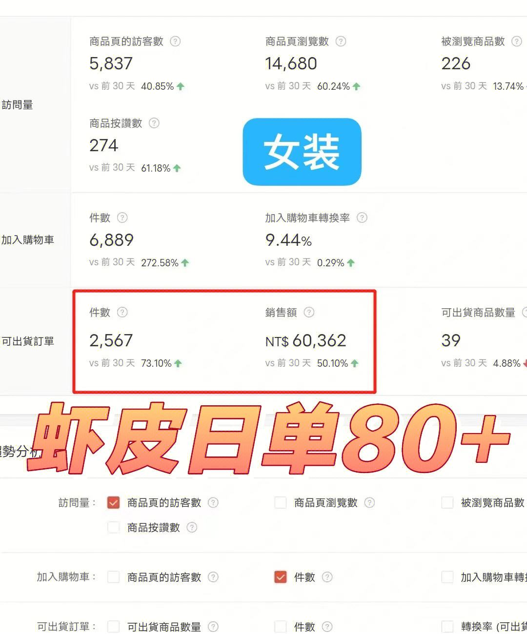 香港足球联赛大比分胜出，战绩继续稳步上升