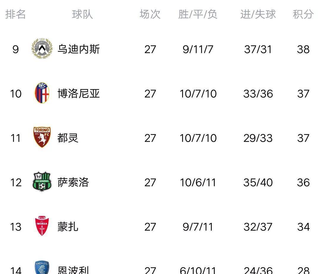 亚特兰大连胜，球队跃升积分榜：金年会官网
