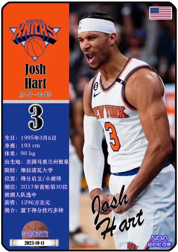 尼克斯队球员突破个人得分记录